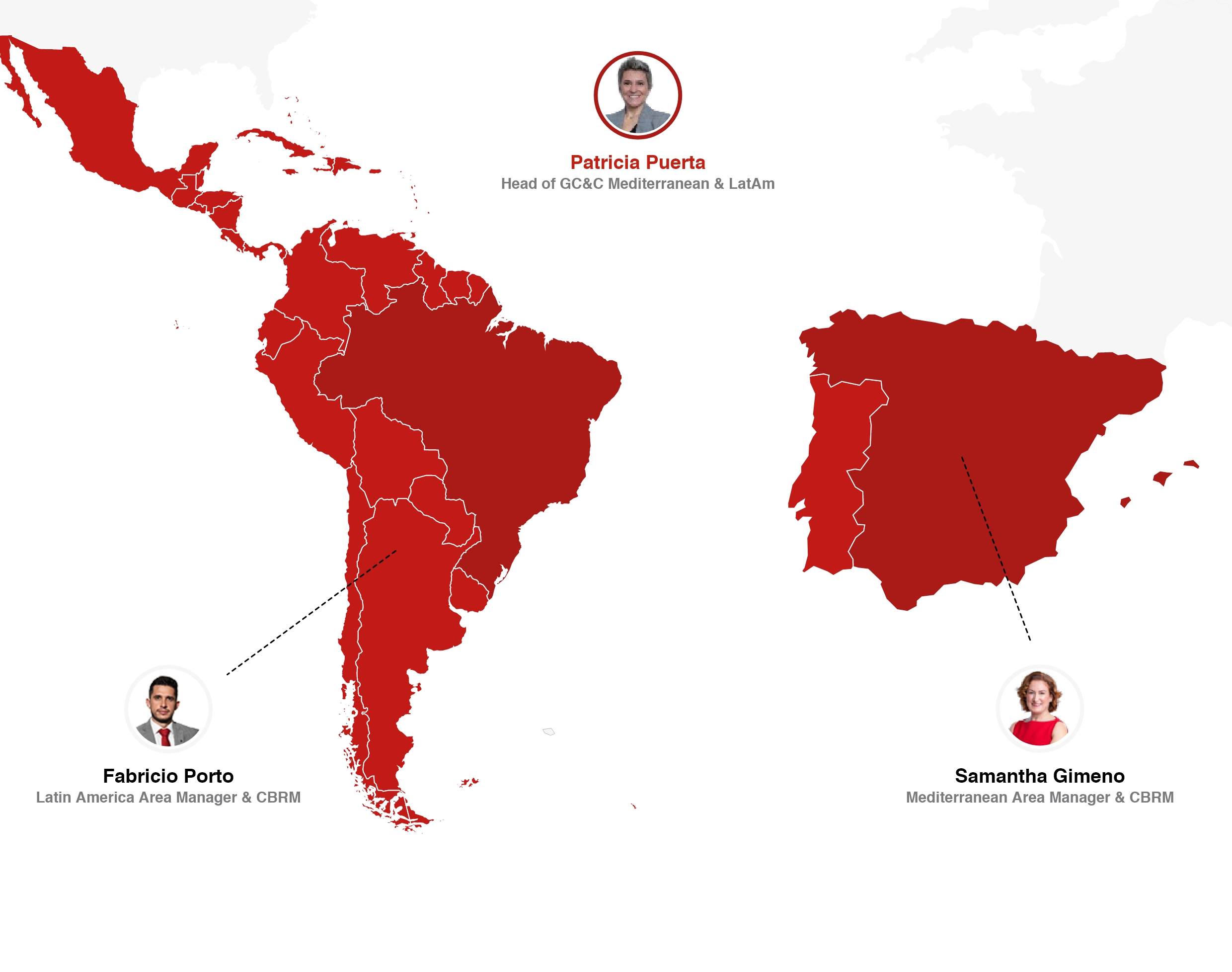 Mediterranean &amp; LatAm