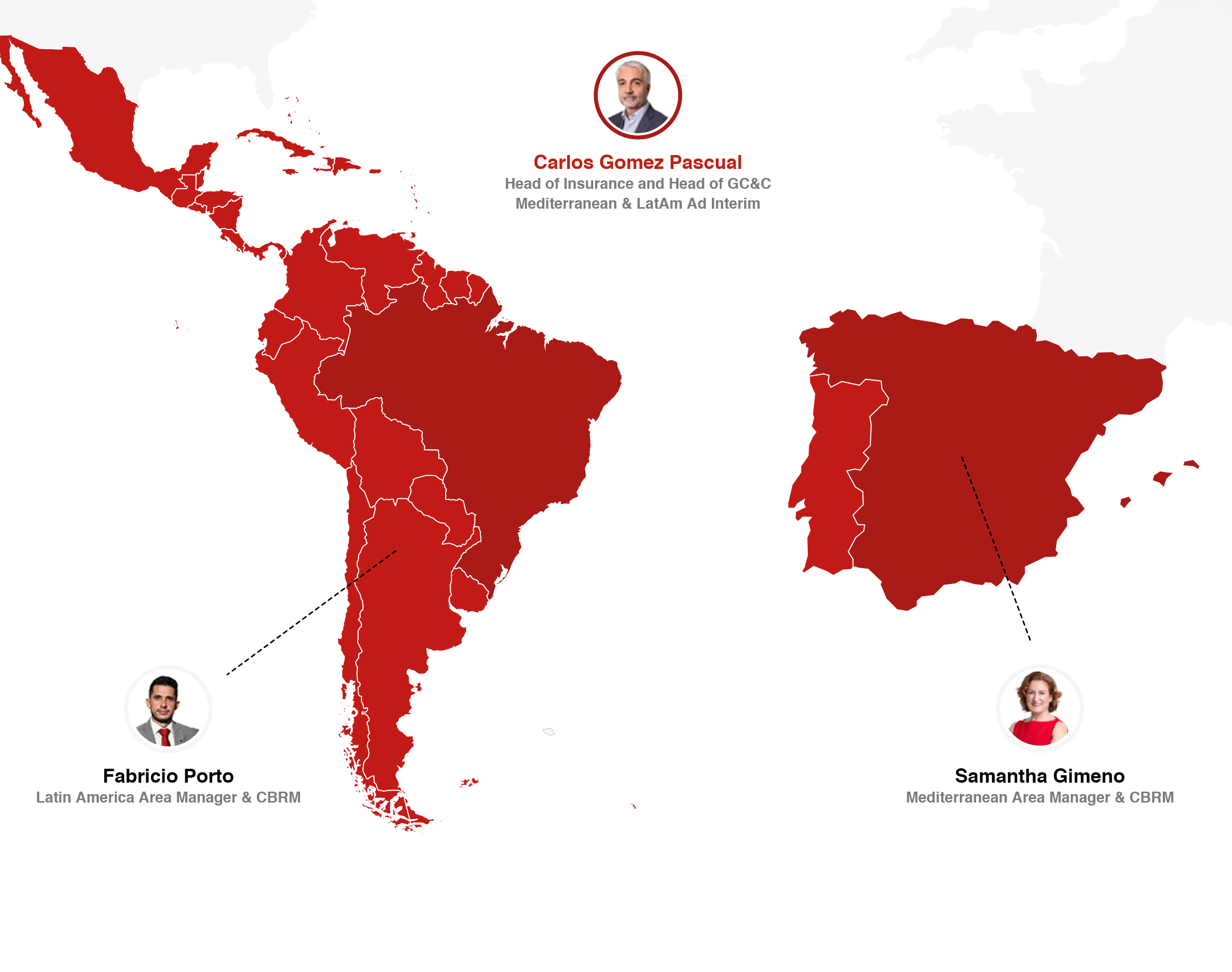 Mediterranean &amp; LatAm