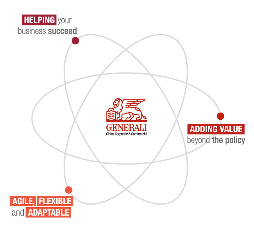AGILE, FLEXIBLE AND ADAPTABLE