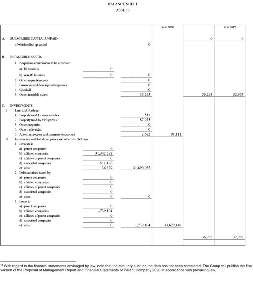 FURTHER INFORMATION BY SEGMENT