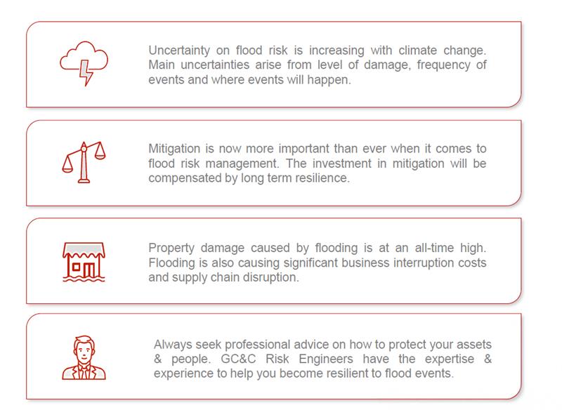 Time to Adapt &amp; Act